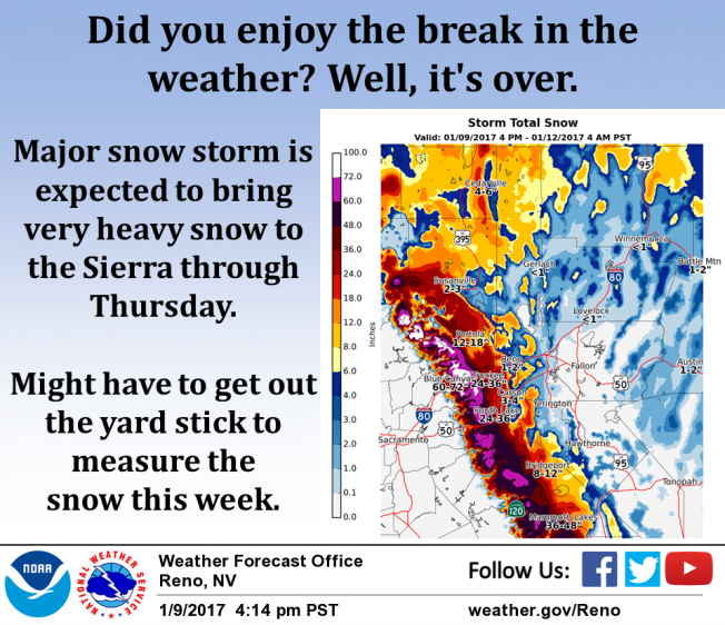 150 mph+ winds, 8 feet snow, possible from next California storm
